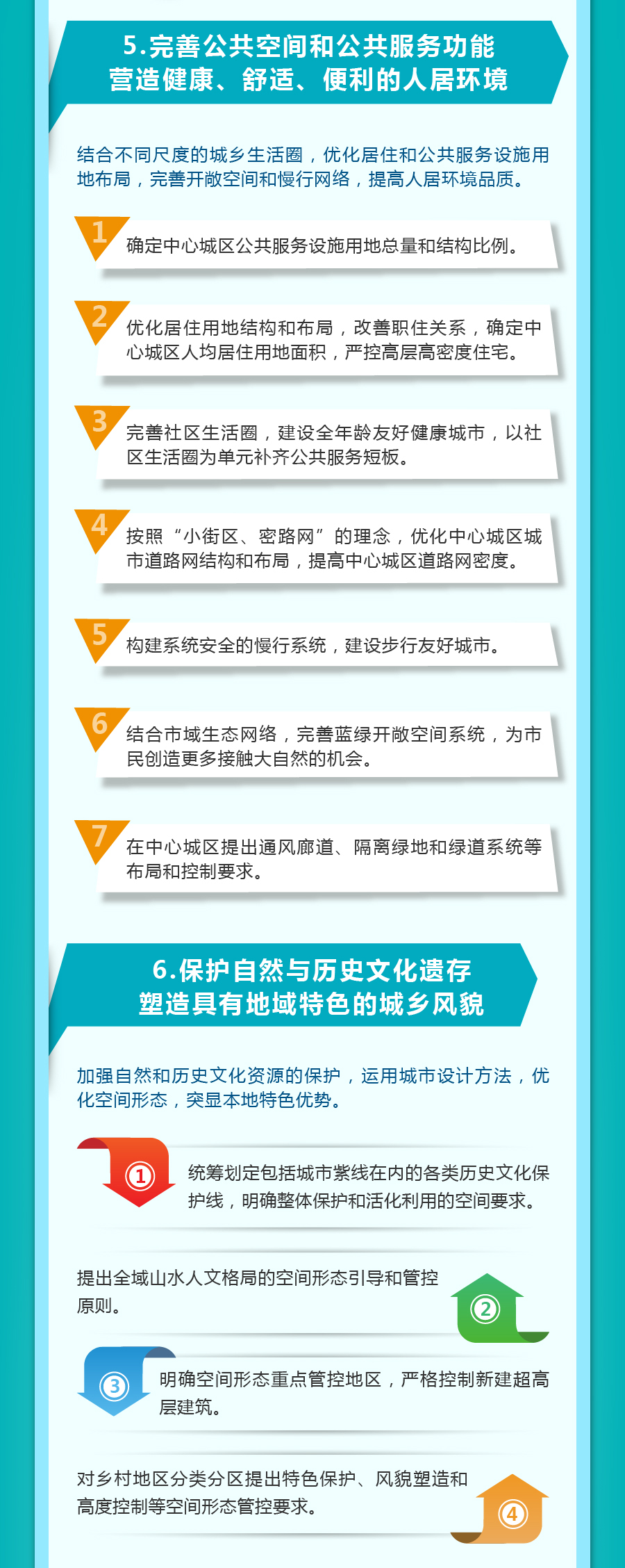 空间更新指南:从入门到精通,一站式解决所有更新难题-亿动网络笔记